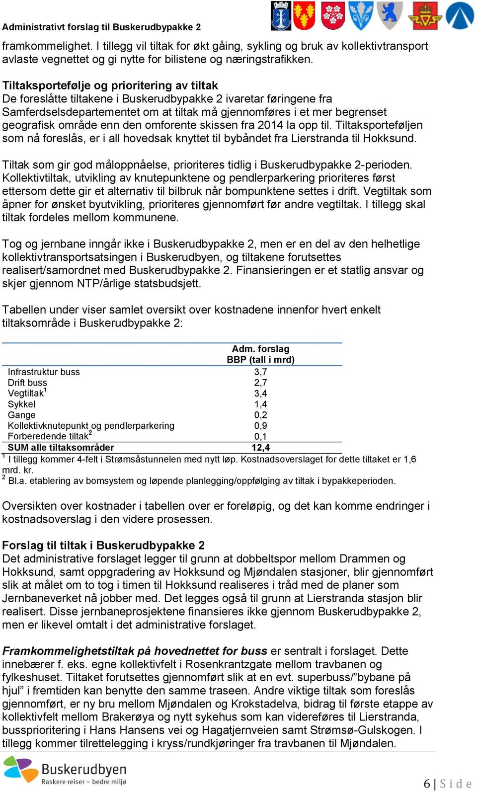 område enn den omforente skissen fra 2014 la opp til. Tiltaksporteføljen som nå foreslås, er i all hovedsak knyttet til bybåndet fra Lierstranda til Hokksund.