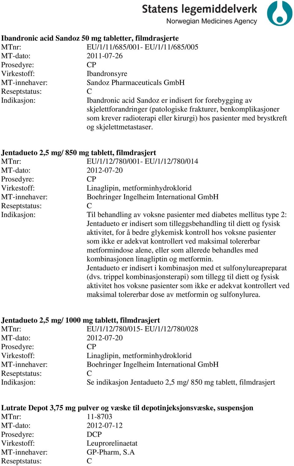 Jentadueto 2,5 mg/ 850 mg tablett, filmdrasjert MTnr: EU/1/12/780/001- EU/1/12/780/014 MT-dato: 2012-07-20 P Linaglipin, metforminhydroklorid Boehringer Ingelheim International GmbH Til behandling av