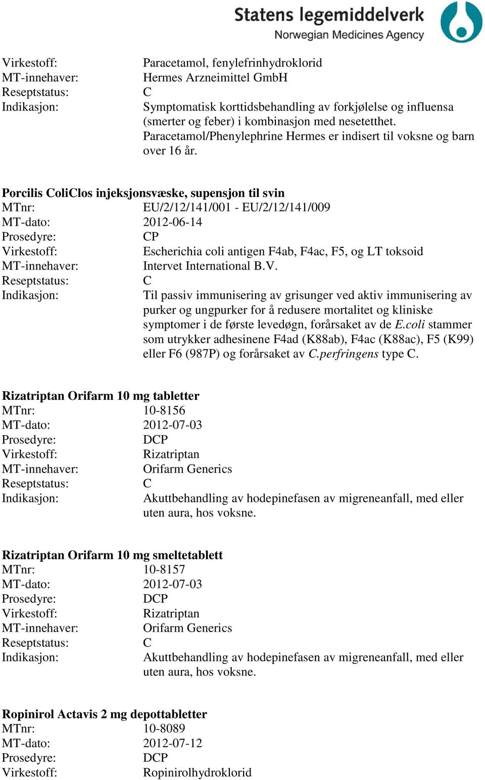 Porcilis olilos injeksjonsvæske, supensjon til svin MTnr: EU/2/12/141/001 - EU/2/12/141/009 MT-dato: 2012-06-14 P Escherichia coli antigen F4ab, F4ac, F5, og LT toksoid Intervet International B.V.