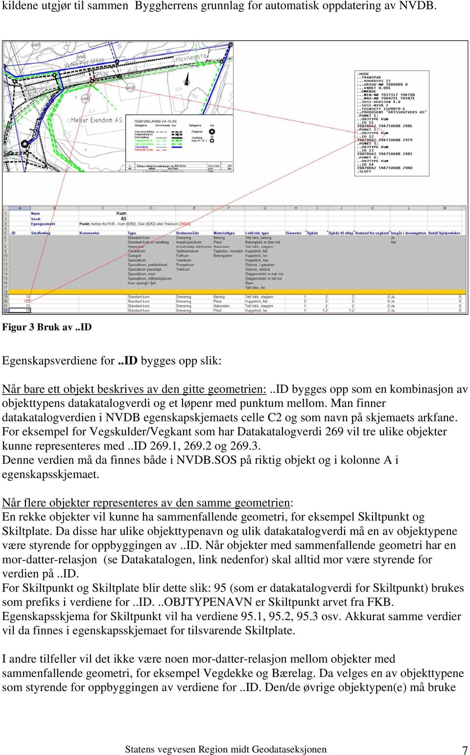 For eksempel for Vegskulder/Vegkant som har Datakatalogverdi 269 vil tre ulike objekter kunne representeres med..id 269.1, 269.2 og 269.3. Denne verdien må da finnes både i NVDB.