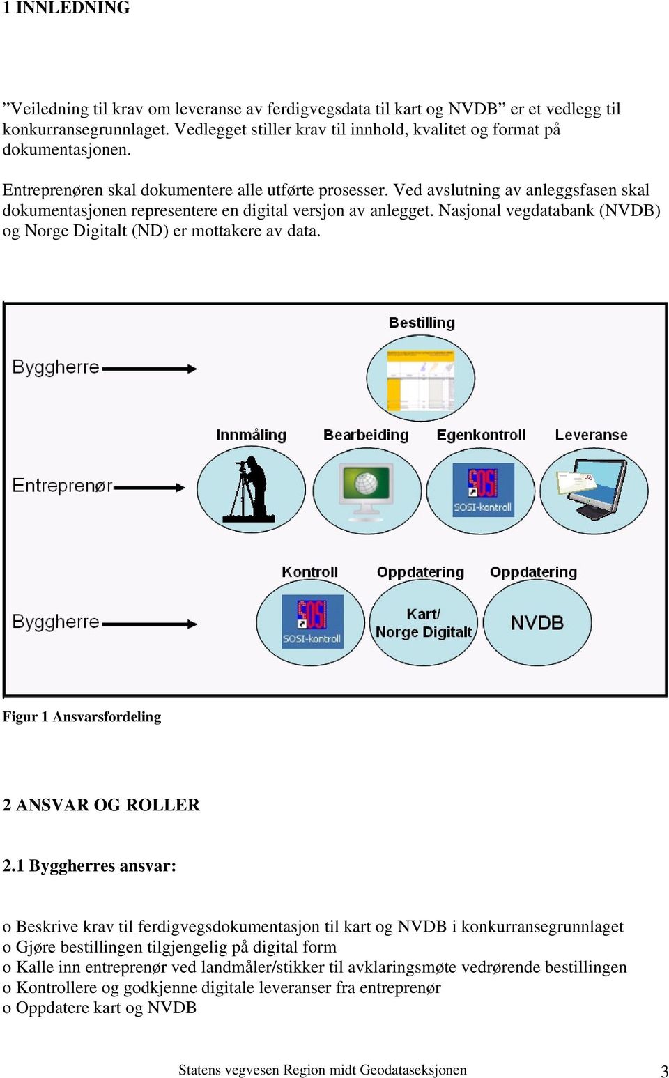 Nasjonal vegdatabank (NVDB) og Norge Digitalt (ND) er mottakere av data. Figur 1 Ansvarsfordeling 2 ANSVAR OG ROLLER 2.