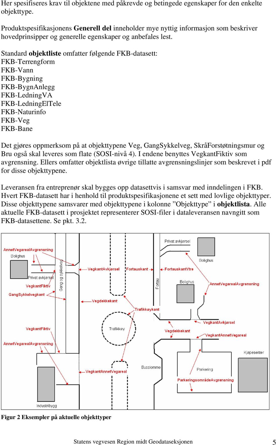 Standard objektliste omfatter følgende FKB-datasett: FKB-Terrengform FKB-Vann FKB-Bygning FKB-BygnAnlegg FKB-LedningVA FKB-LedningElTele FKB-Naturinfo FKB-Veg FKB-Bane Det gjøres oppmerksom på at
