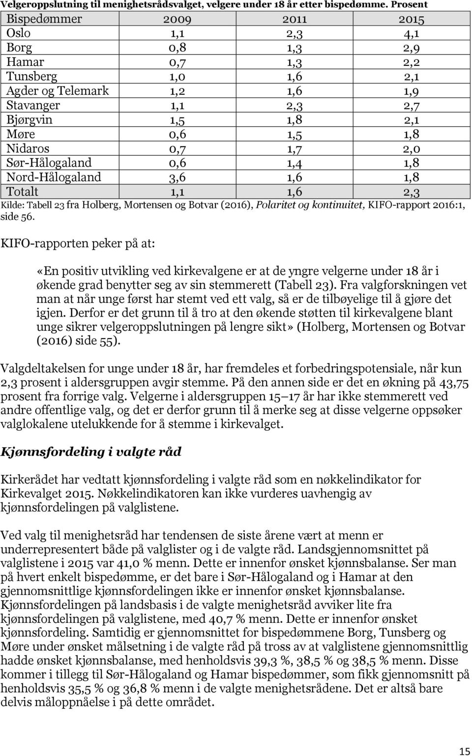 Nidaros 0,7 1,7 2,0 Sør-Hålogaland 0,6 1,4 1,8 Nord-Hålogaland 3,6 1,6 1,8 Totalt 1,1 1,6 2,3 Kilde: Tabell 23 fra Holberg, Mortensen og Botvar (2016), Polaritet og kontinuitet, KIFO-rapport 2016:1,
