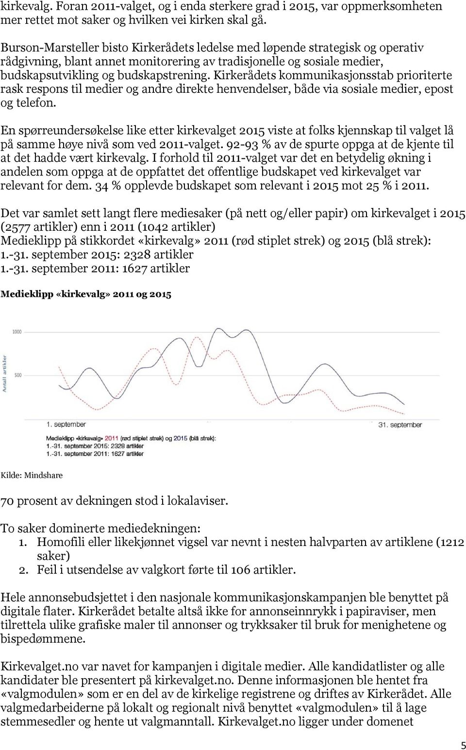 Kirkerådets kommunikasjonsstab prioriterte rask respons til medier og andre direkte henvendelser, både via sosiale medier, epost og telefon.