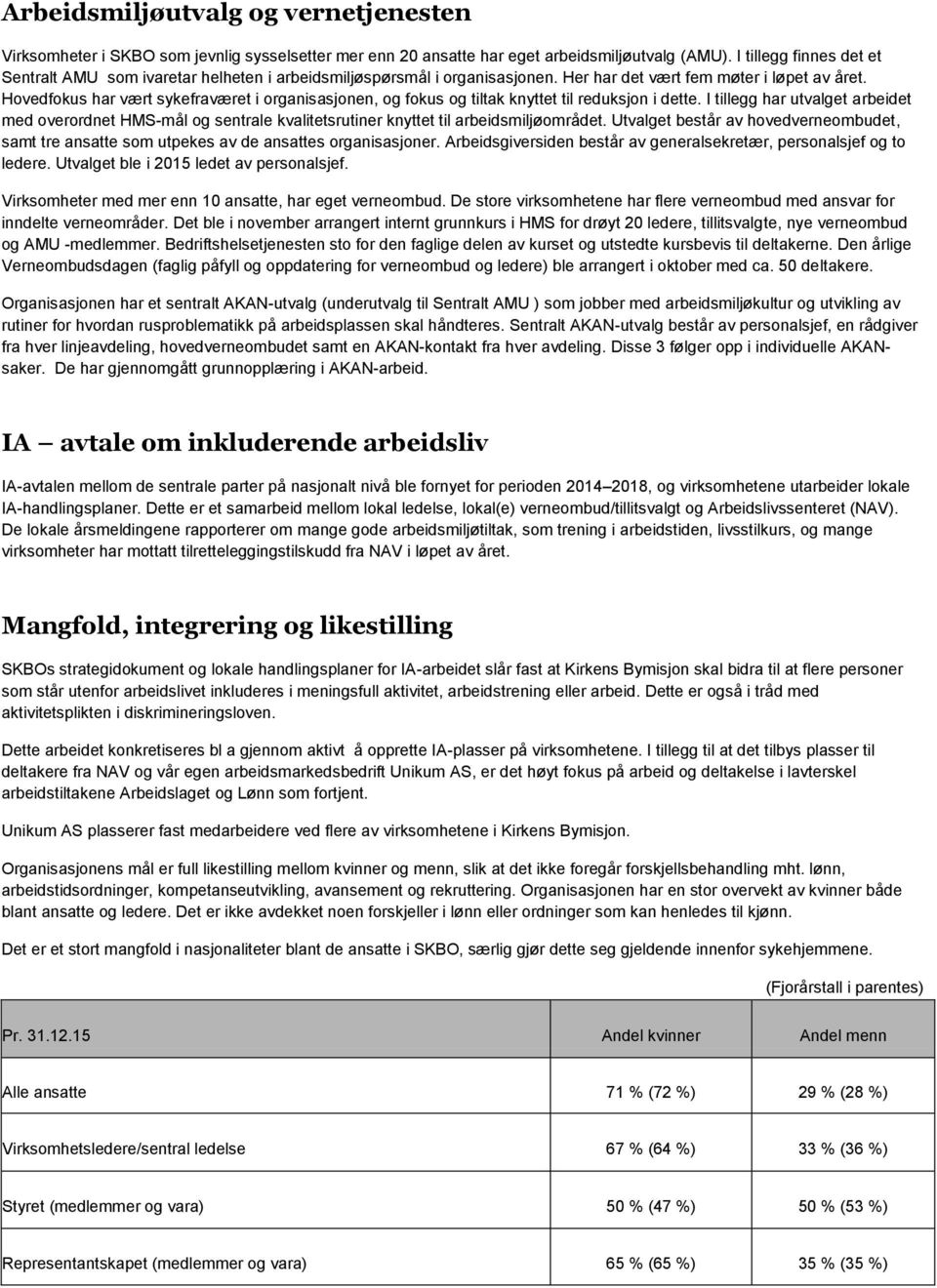 Hovedfokus har vært sykefraværet i organisasjonen, og fokus og tiltak knyttet til reduksjon i dette.