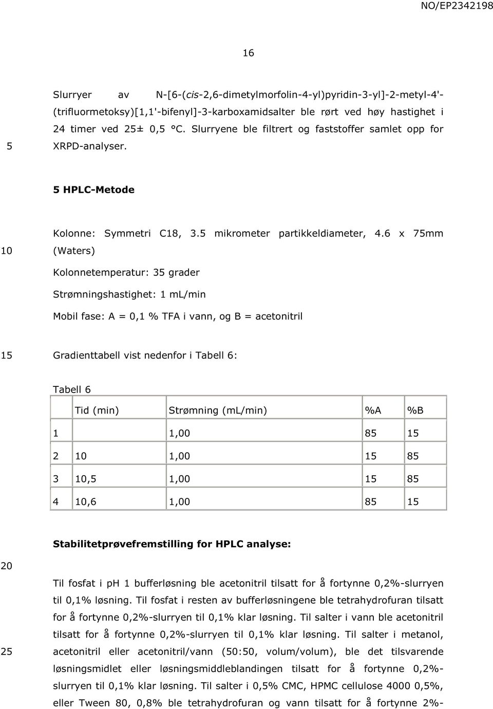 6 x 7mm (Waters) Kolonnetemperatur: 3 grader Strømningshastighet: 1 ml/min Mobil fase: A = 0,1 % TFA i vann, og B = acetonitril 1 Gradienttabell vist nedenfor i Tabell 6: Tabell 6 Tid (min) Strømning