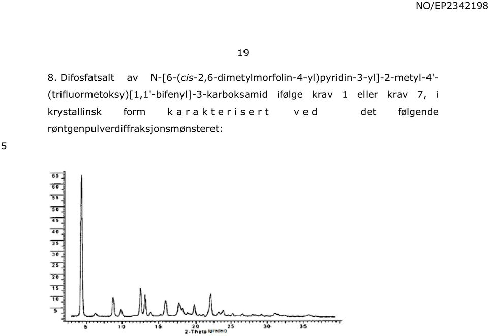 (trifluormetoksy)[1,1'-bifenyl]-3-karboksamid ifølge krav 1