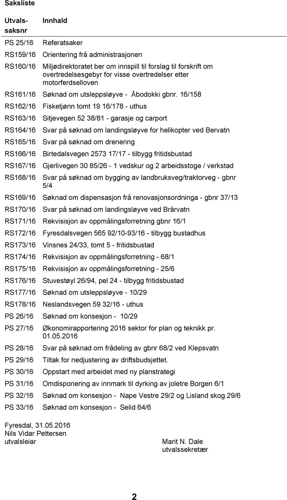 16/158 RS162/16 RS163/16 RS164/16 RS165/16 RS166/16 RS167/16 RS168/16 Fisketjønn tomt 19 16/178 - uthus Sitjevegen 52 38/81 - garasje og carport Svar på søknad om landingsløyve for helikopter ved