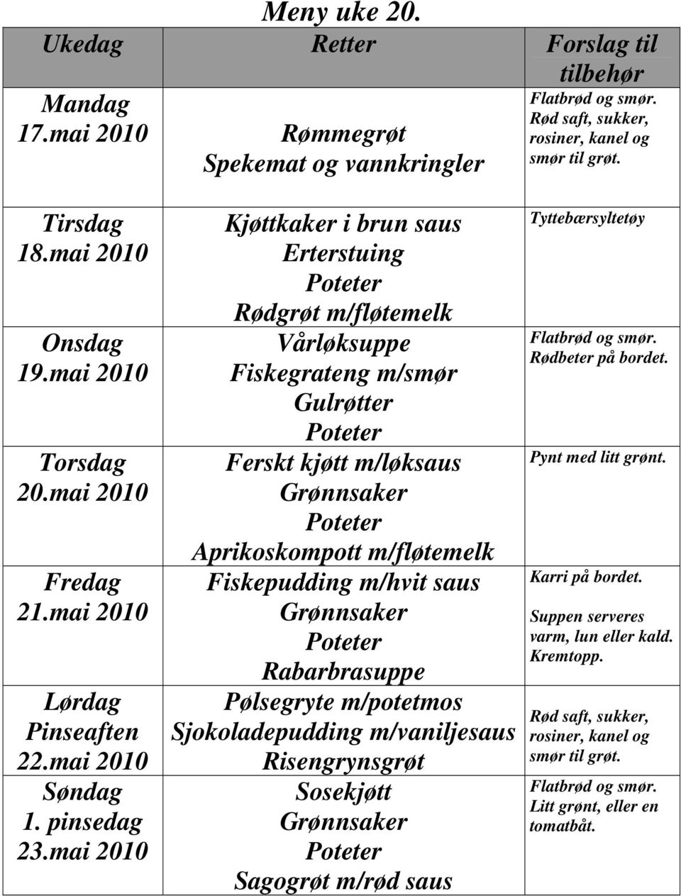 mai 2010 Kjøttkaker i brun saus Erterstuing Rødgrøt m/fløtemelk Vårløksuppe Fiskegrateng m/smør Ferskt kjøtt m/løksaus