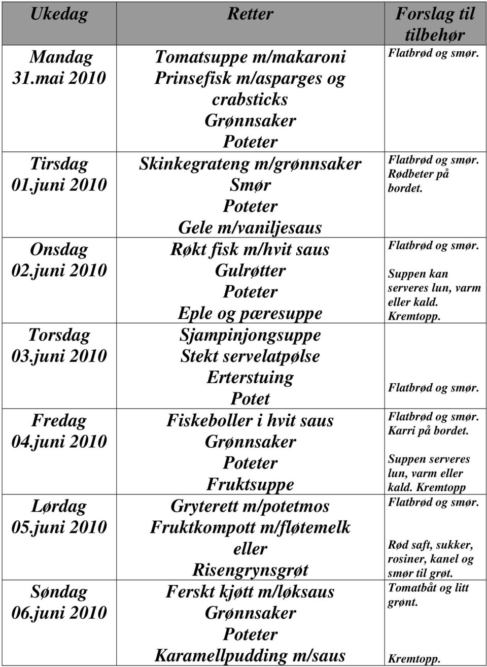 juni 2010 Skinkegrateng m/grønnsaker Smør Gele m/vaniljesaus Røkt fisk m/hvit saus Eple og pæresuppe Sjampinjongsuppe Stekt