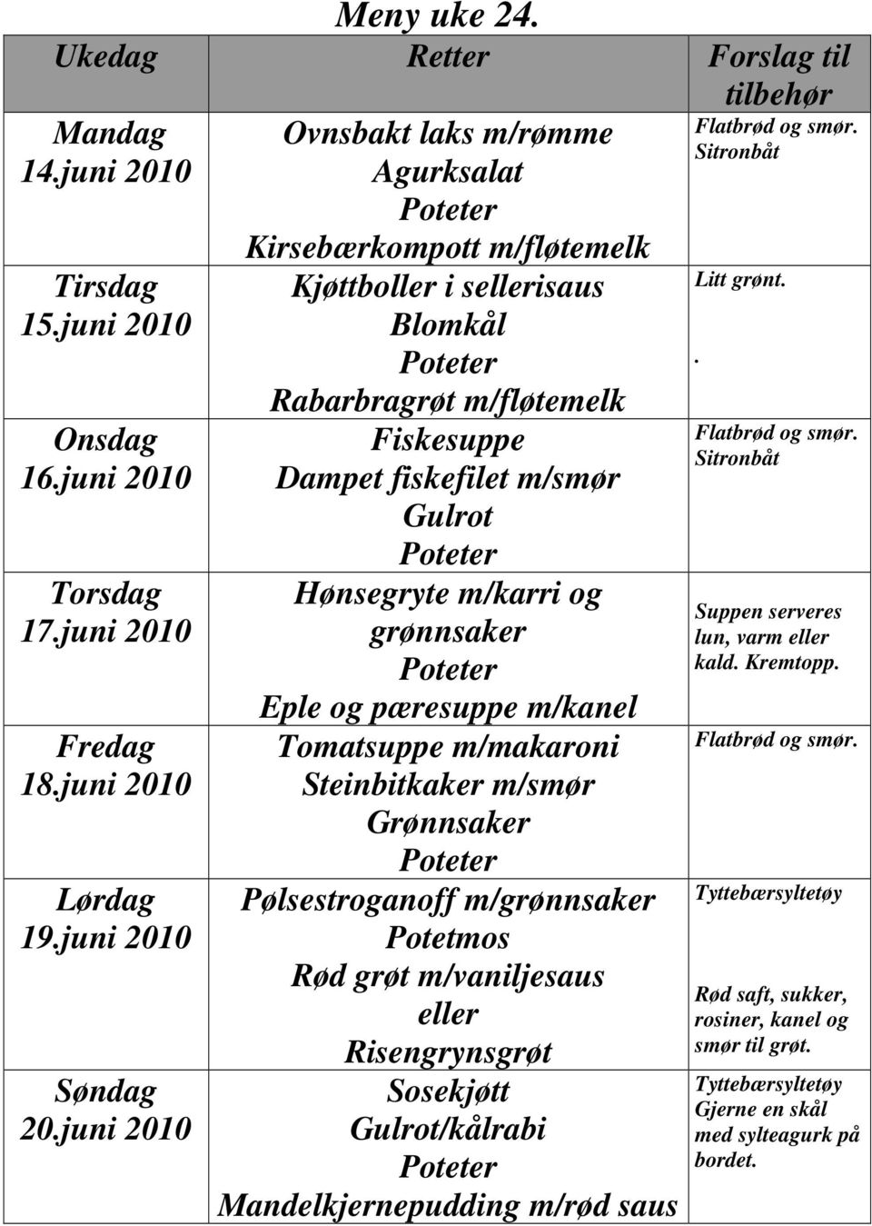 Dampet fiskefilet m/smør Gulrot Hønsegryte m/karri og grønnsaker Eple og pæresuppe m/kanel Tomatsuppe m/makaroni Steinbitkaker m/smør