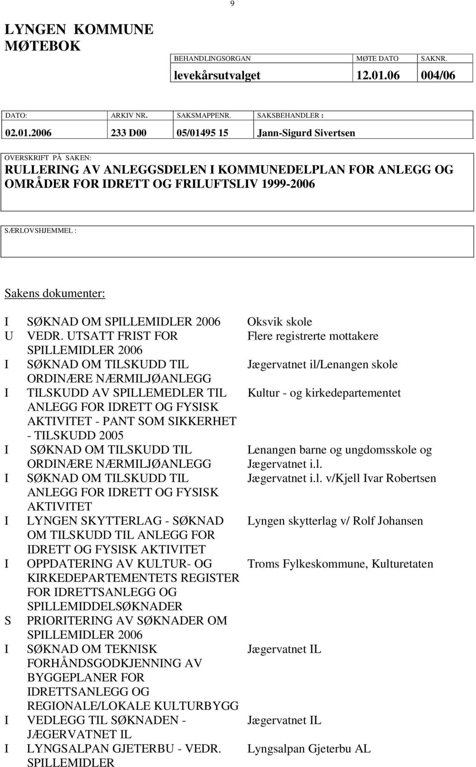 2006 233 D00 05/01495 15 Jann-Sigurd Sivertsen OVERSKRIFT PÅ SAKEN: RULLERING AV ANLEGGSDELEN I KOMMUNEDELPLAN FOR ANLEGG OG OMRÅDER FOR IDRETT OG FRILUFTSLIV 1999-2006 SÆRLOVSHJEMMEL : Sakens