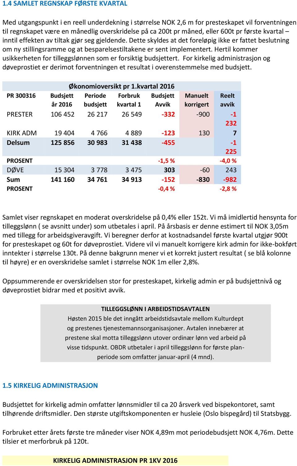 Dette skyldes at det foreløpig ikke er fattet beslutning om ny stillingsramme og at besparelsestiltakene er sent implementert.