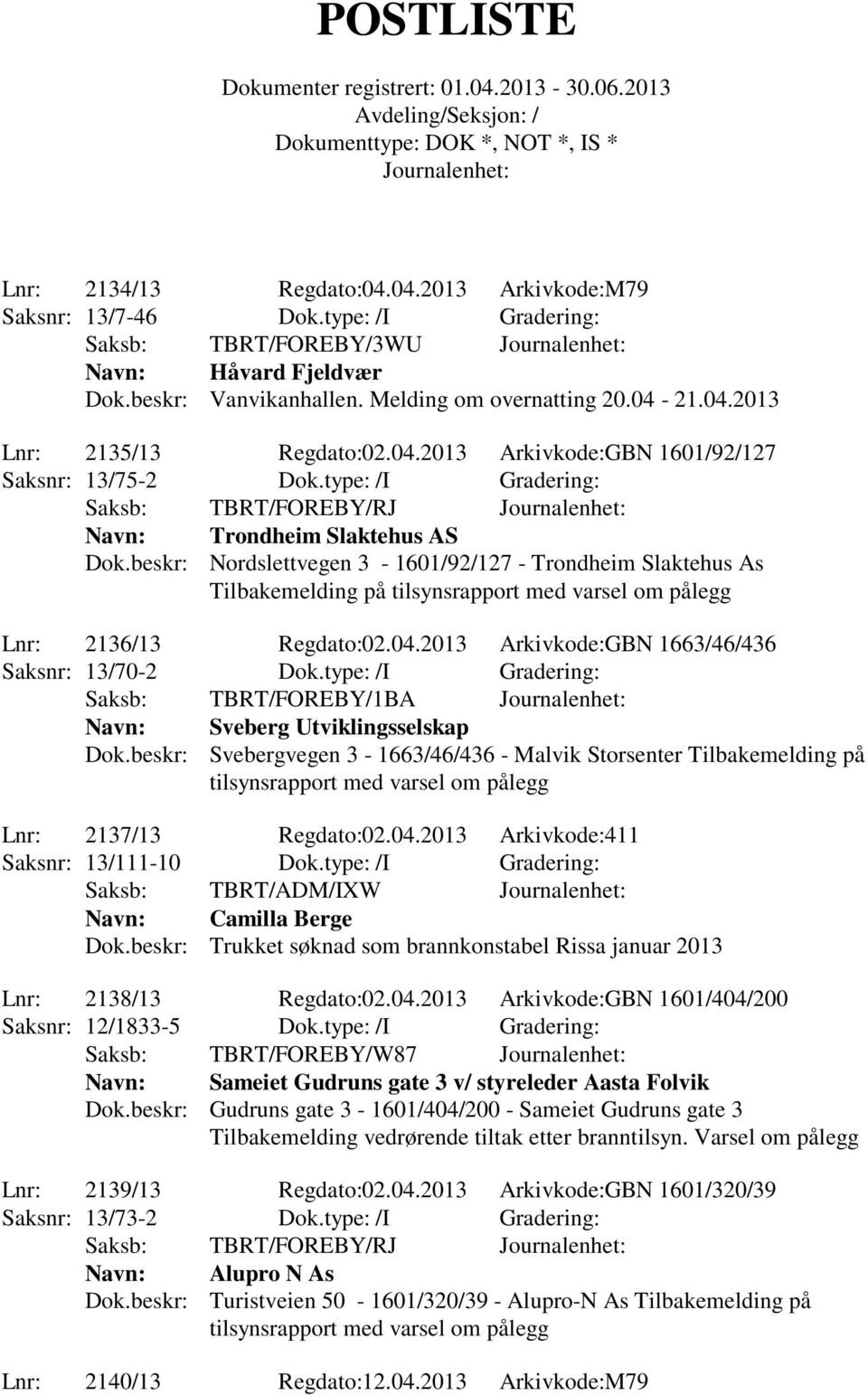 beskr: Nordslettvegen 3-1601/92/127 - Trondheim Slaktehus As Tilbakemelding på tilsynsrapport med varsel om pålegg Lnr: 2136/13 Regdato:02.04.2013 Arkivkode:GBN 1663/46/436 Saksnr: 13/70-2 Dok.