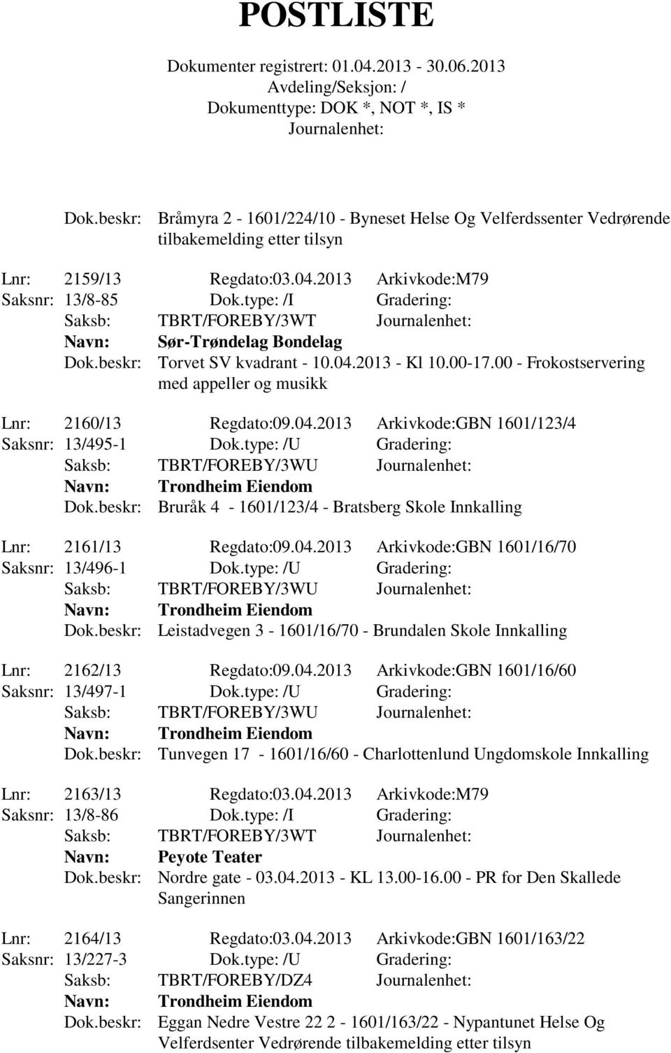 type: /U Gradering: Saksb: TBRT/FOREBY/3WU Trondheim Eiendom Dok.beskr: Bruråk 4-1601/123/4 - Bratsberg Skole Innkalling Lnr: 2161/13 Regdato:09.04.2013 Arkivkode:GBN 1601/16/70 Saksnr: 13/496-1 Dok.