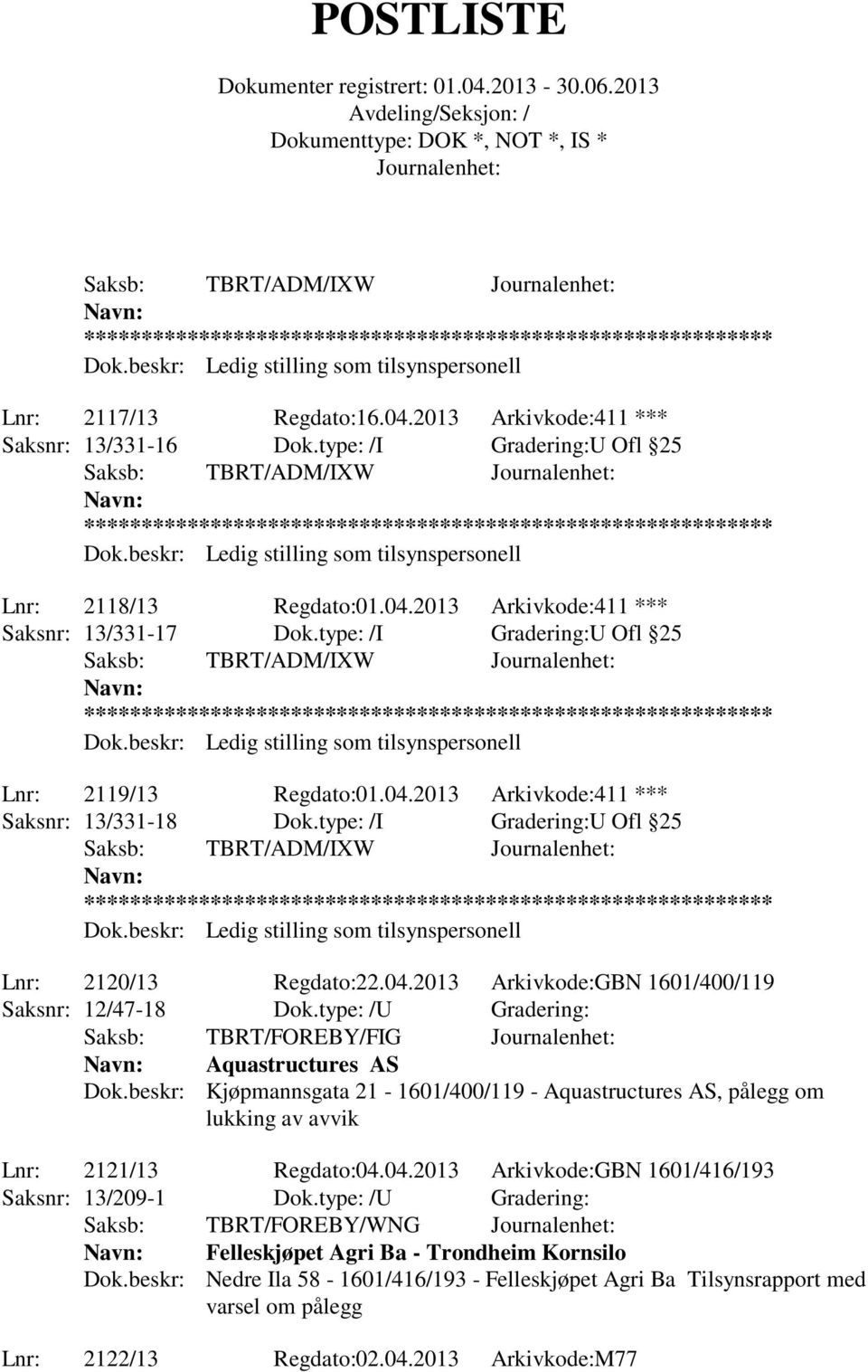 beskr: Ledig stilling som tilsynspersonell Lnr: 2119/13 Regdato:01.04.2013 Arkivkode:411 *** Saksnr: 13/331-18 Dok.type: /I Gradering:U Ofl 25 Saksb: TBRT/ADM/IXW Dok.