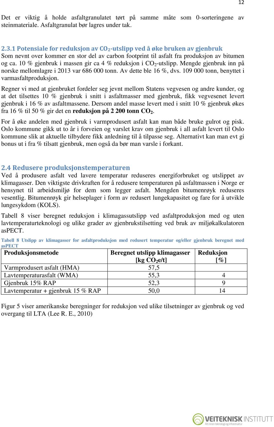 10 % gjenbruk i massen gir ca 4 % reduksjon i CO 2 -utslipp. Mengde gjenbruk inn på norske mellomlagre i 2013 var 686 000 tonn. Av dette ble 16 %, dvs. 109 000 tonn, benyttet i varmasfaltproduksjon.