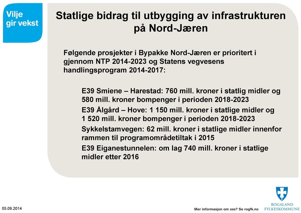 kroner bompenger i perioden 2018-2023 E39 Ålgård Hove: 1 150 mill. kroner i statlige midler og 1 520 mill.