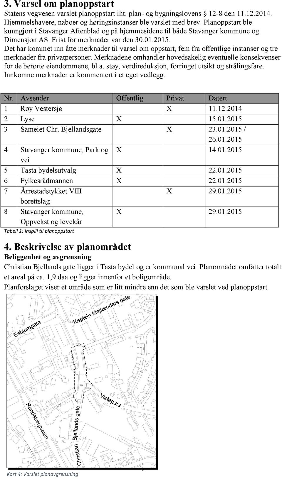 Det har kommet inn åtte merknader til varsel om oppstart, fem fra offentlige instanser og tre merknader fra privatpersoner.