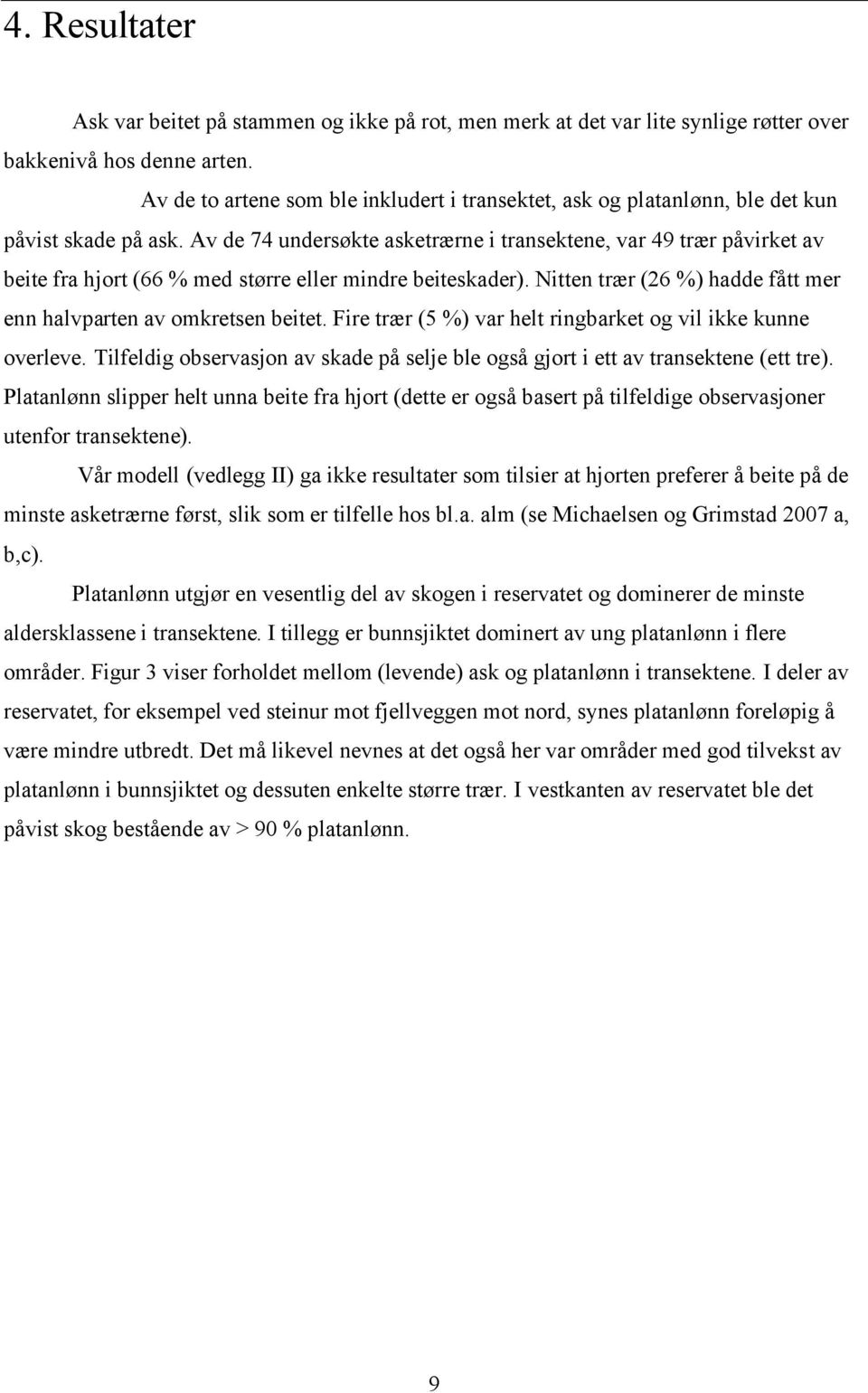 Av de 74 undersøkte asketrærne i transektene, var 49 trær påvirket av beite fra hjort (66 % med større eller mindre beiteskader). Nitten trær (26 %) hadde fått mer enn halvparten av omkretsen beitet.