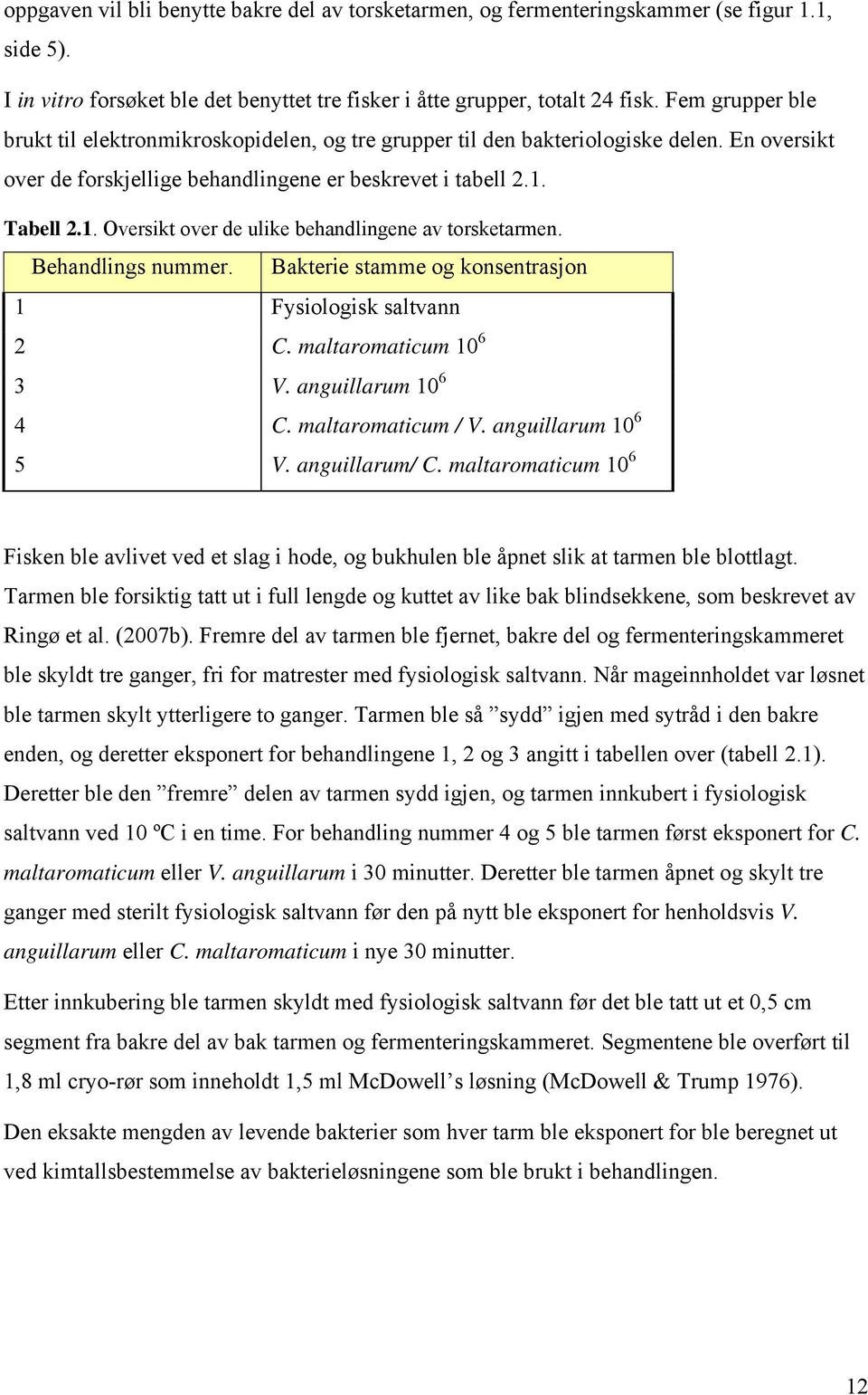 Tabell 2.1. Oversikt over de ulike behandlingene av torsketarmen. Behandlings nummer. Bakterie stamme og konsentrasjon 1 Fysiologisk saltvann 2 C. maltaromaticum 10 6 3 V. anguillarum 10 6 4 C.