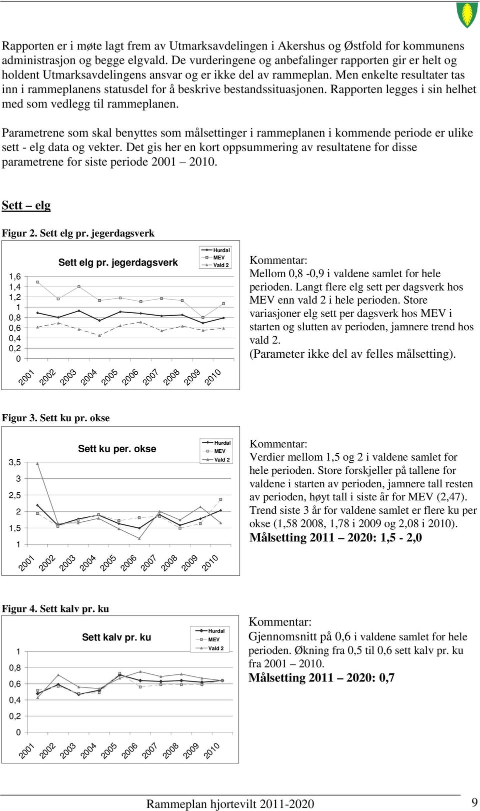 Men enkelte resultater tas inn i rammeplanens statusdel for å beskrive bestandssituasjonen. Rapporten legges i sin helhet med som vedlegg til rammeplanen.