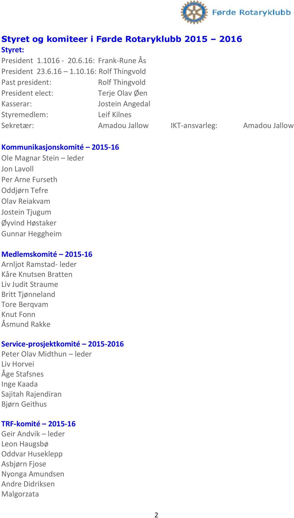 16: Rolf Thingvold Past president: Rolf Thingvold President elect: Terje Olav Øen Kasserar: Jostein Angedal Styremedlem: Leif Kilnes Sekretær: Amadou Jallow IKT-ansvarleg: Amadou Jallow