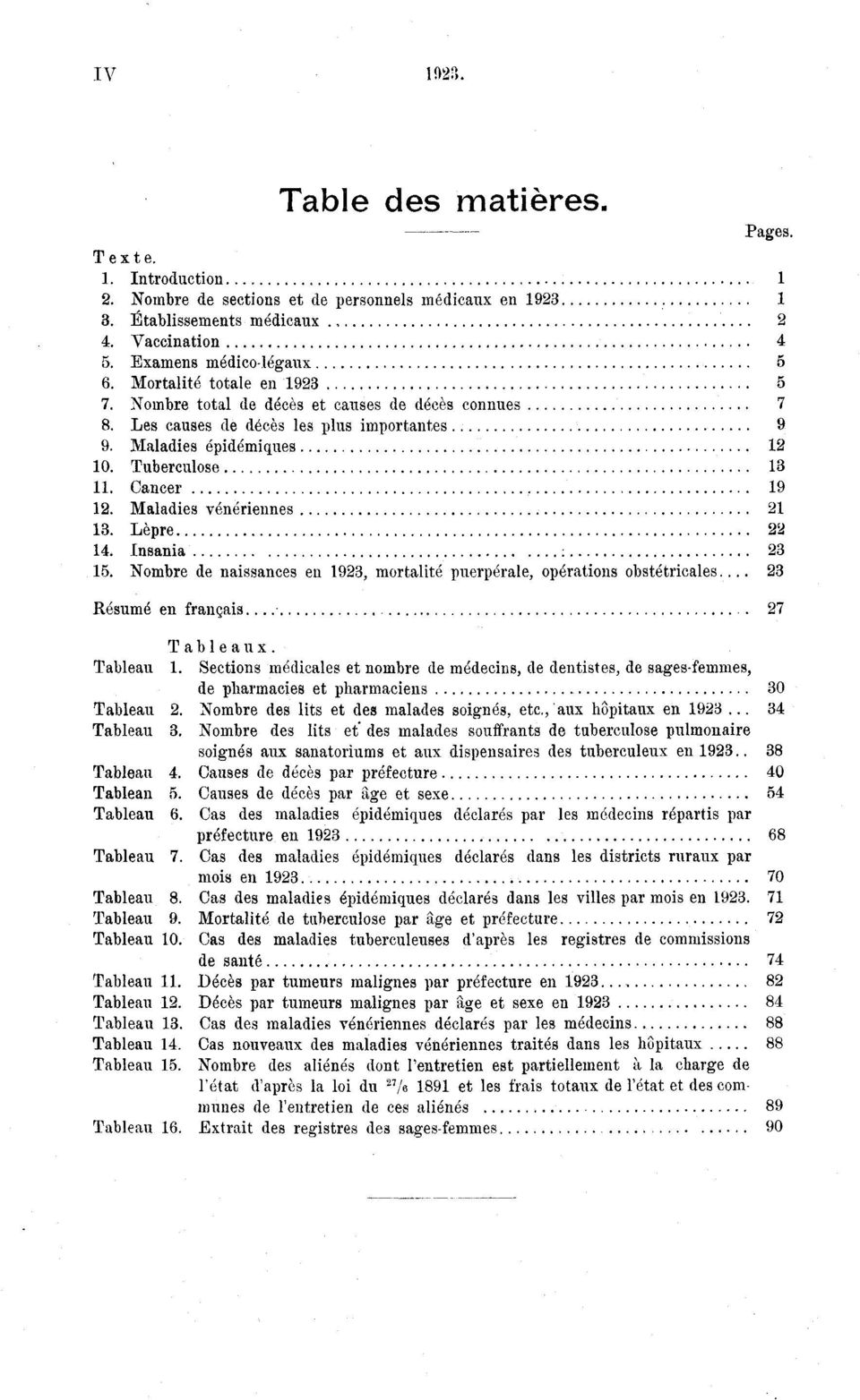 Nombre de naissances en, mortalité puerpérale, opérations obstétricales. Résumé en français Tableaux