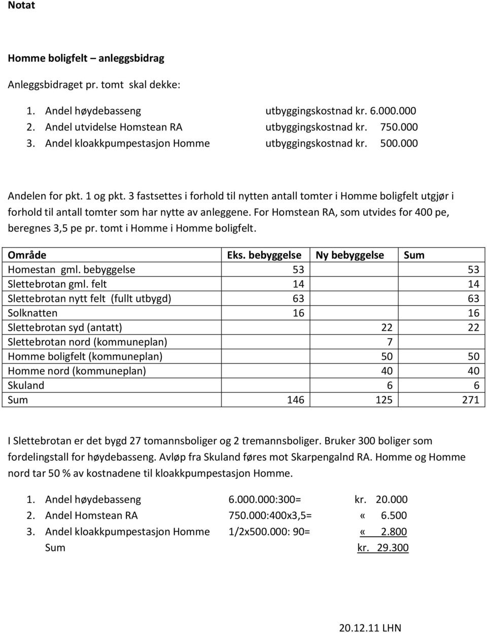 3 fastsettes i forhold til nytten antall tomter i Homme boligfelt utgjør i forhold til antall tomter som har nytte av anleggene. For Homstean RA, som utvides for 400 pe, beregnes 3,5 pe pr.