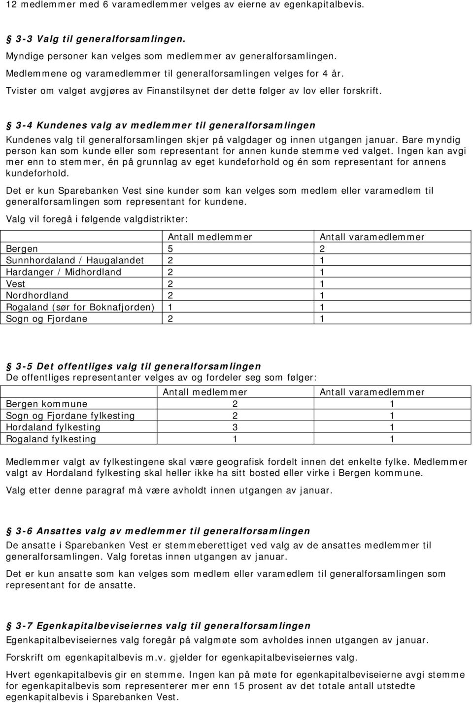 3-4 Kundenes valg av medlemmer til generalforsamlingen Kundenes valg til generalforsamlingen skjer på valgdager og innen utgangen januar.