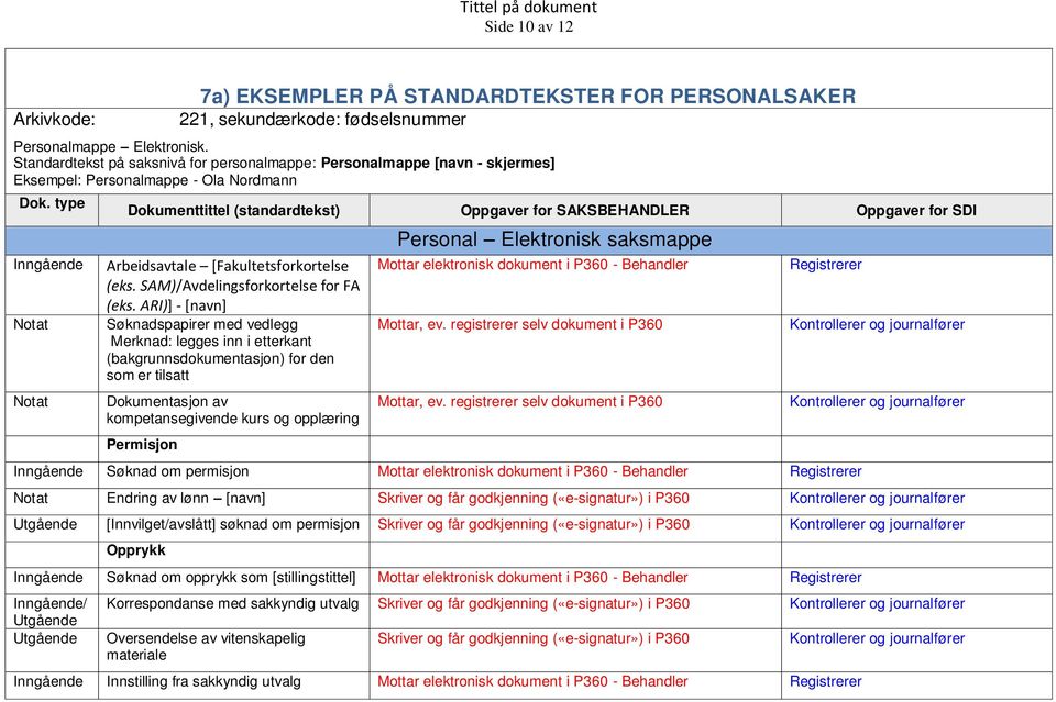 type Inngående Notat Notat Dokumenttittel (standardtekst) Oppgaver for SAKSBEHANDLER Oppgaver for SDI Arbeidsavtale [Fakultetsforkortelse (eks. SAM)/Avdelingsforkortelse for FA (eks.