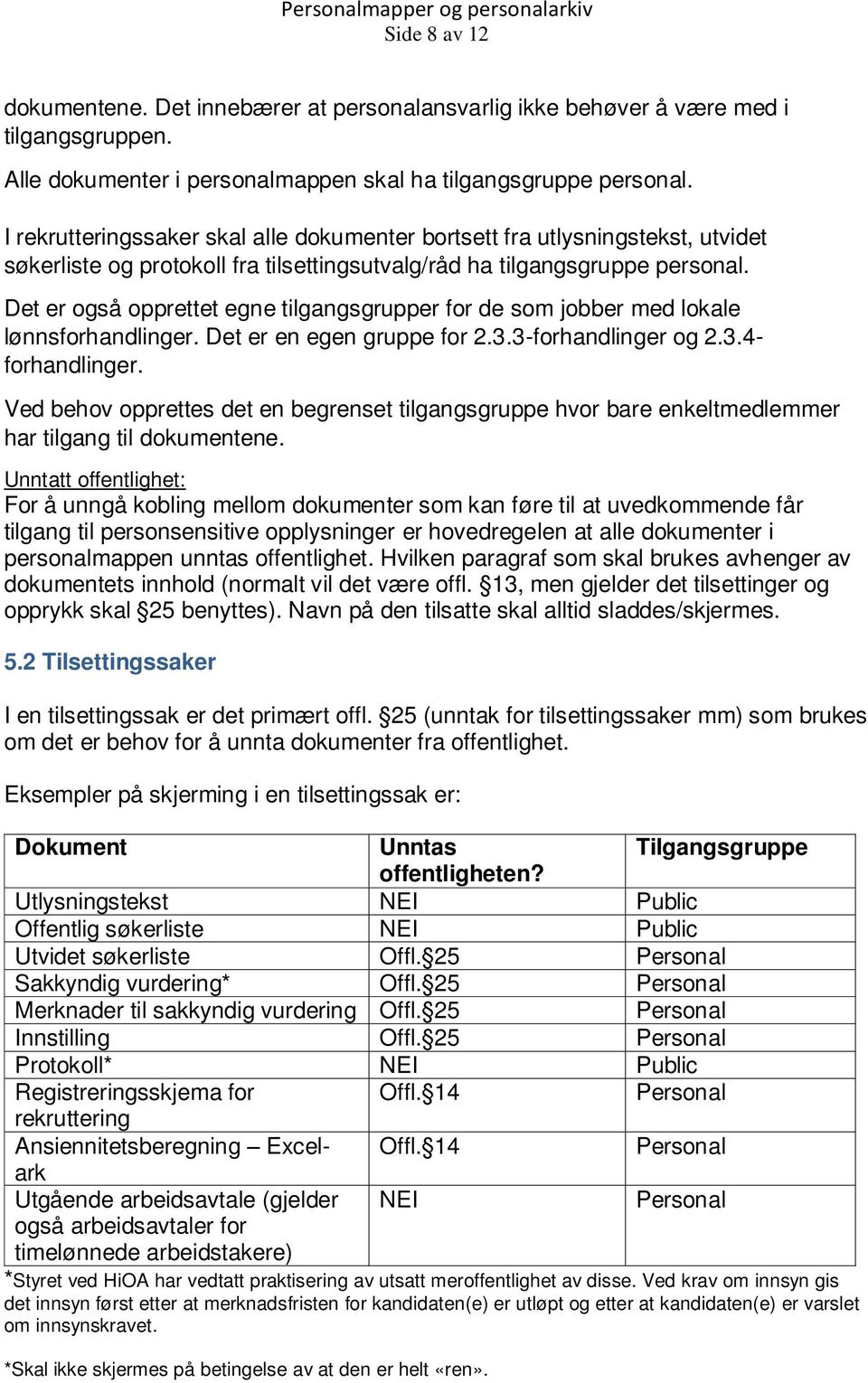 Det er også opprettet egne tilgangsgrupper for de som jobber med lokale lønnsforhandlinger. Det er en egen gruppe for 2.3.3-forhandlinger og 2.3.4- forhandlinger.