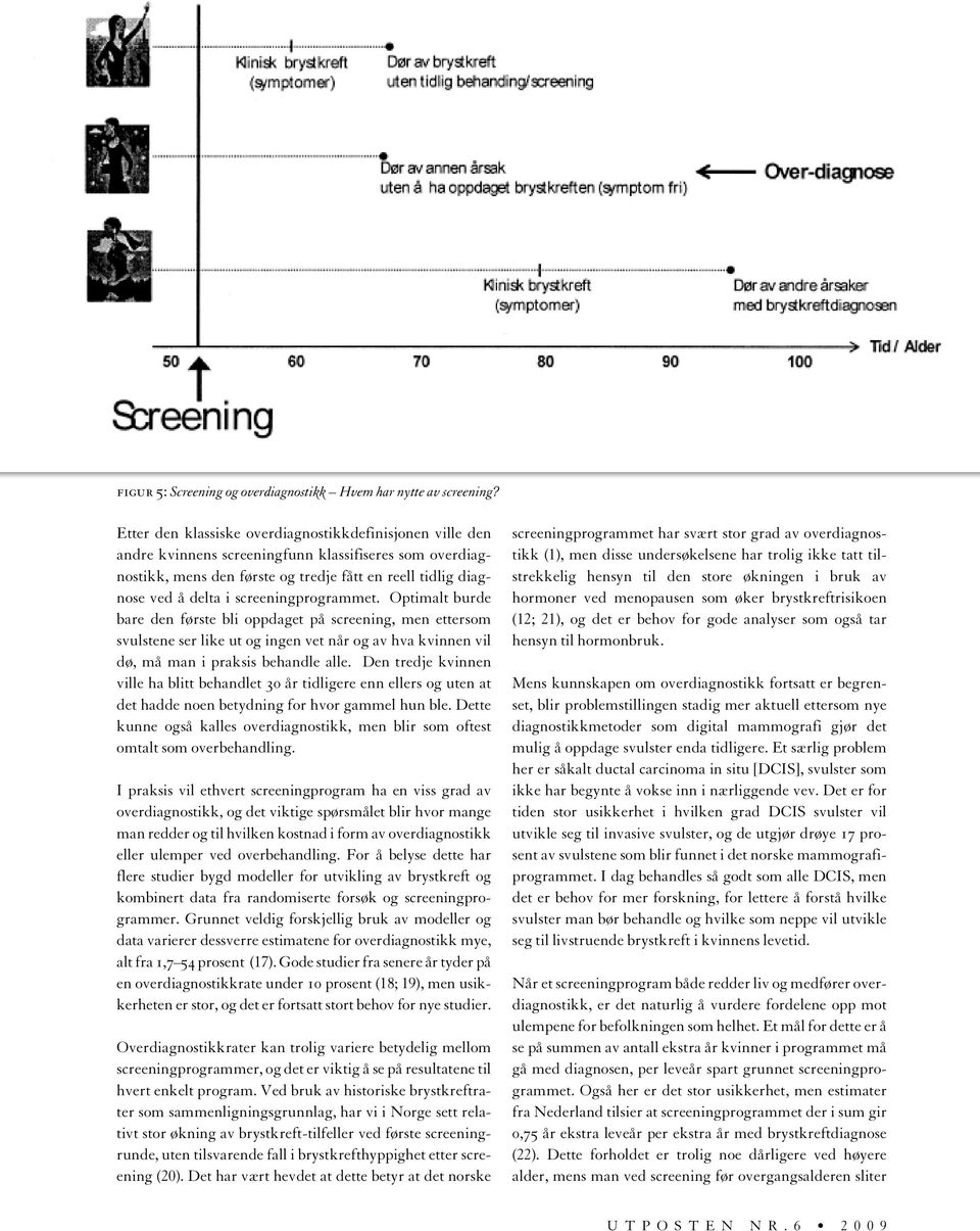 screeningprogrammet. Optimalt burde bare den første bli oppdaget på screening, men ettersom svulstene ser like ut og ingen vet når og av hva kvinnen vil dø, må man i praksis behandle alle.