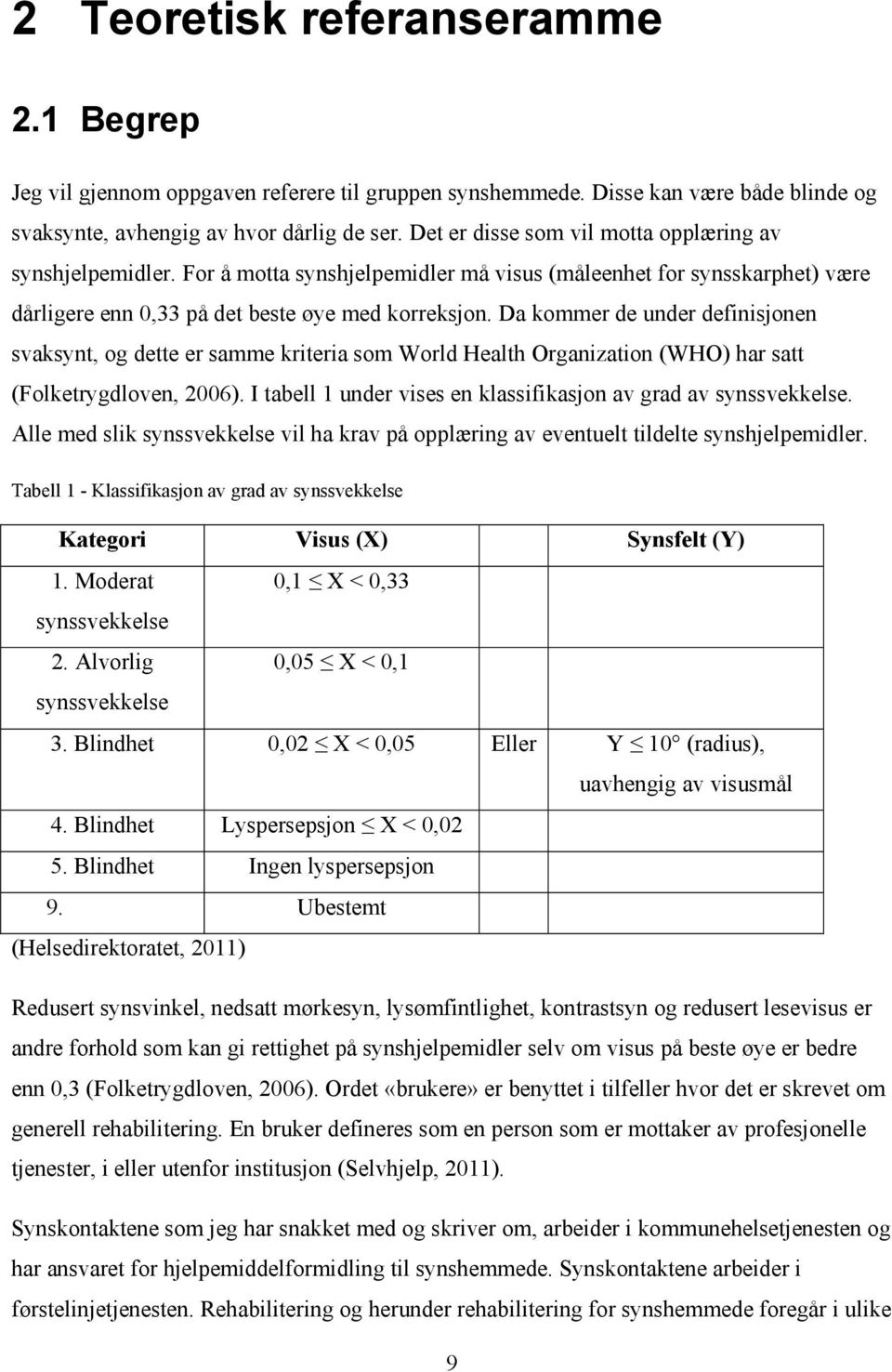 Da kommer de under definisjonen svaksynt, og dette er samme kriteria som World Health Organization (WHO) har satt (Folketrygdloven, 2006).