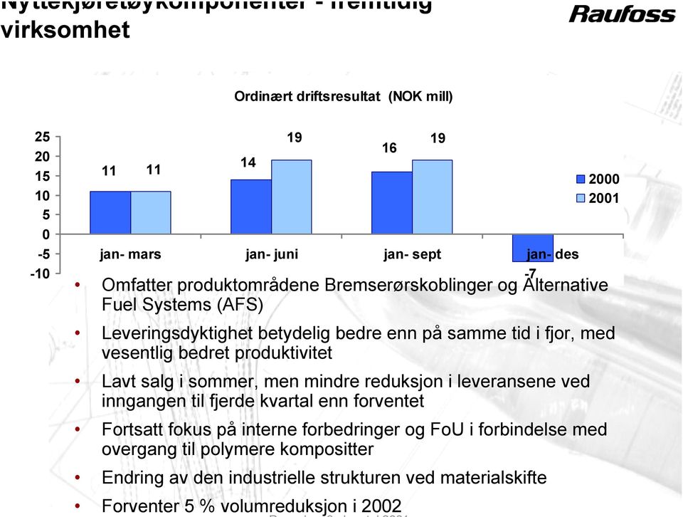 vesentlig bedret produktivitet Lavt salg i sommer, men mindre reduksjon i leveransene ved inngangen til fjerde kvartal enn forventet Fortsatt fokus på interne