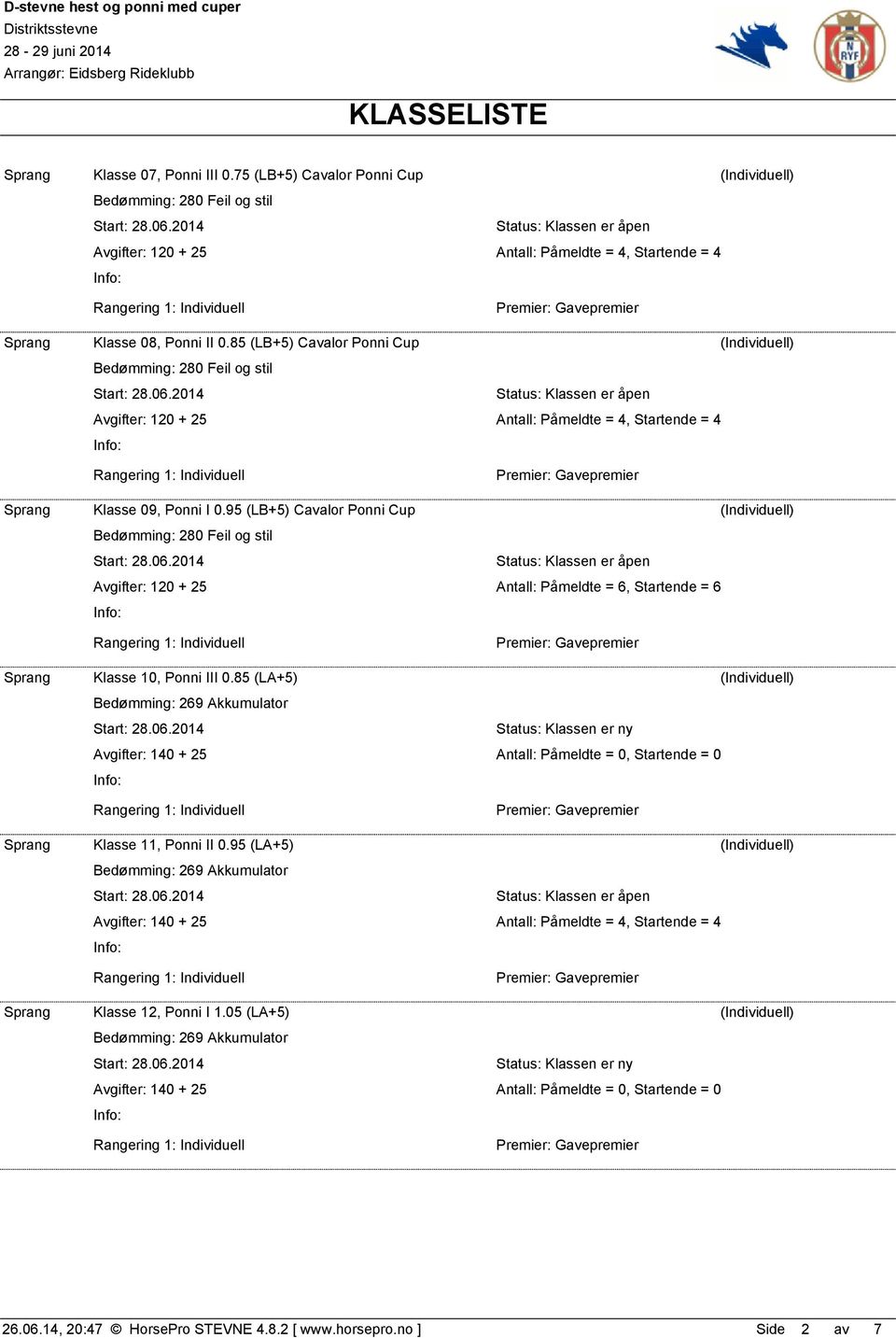 95 (LB+5) Cavalor Ponni Cup (Individuell) + 25 Antall: Påmeldte = 6, Startende = 6 Sprang Klasse 10, Ponni