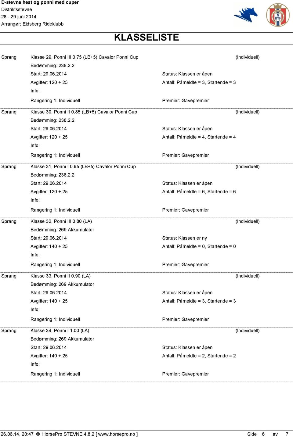 85 (LB+5) Cavalor Ponni Cup (Individuell) + 25 Sprang Klasse 31, Ponni I 0.