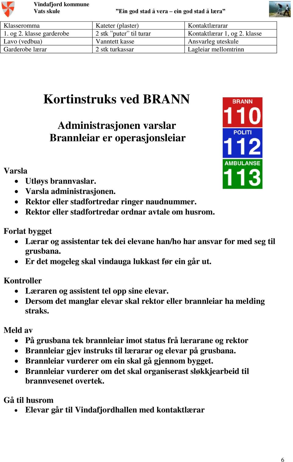 brannvaslar. Varsla administrasjonen. Rektor eller stadfortredar ringer naudnummer. Rektor eller stadfortredar ordnar avtale om husrom.