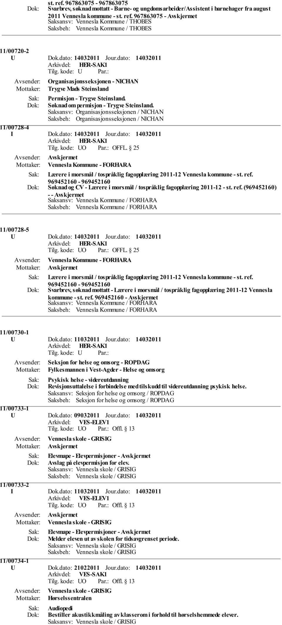 Saksansv: Organisasjonsseksjonen / NICHAN Saksbeh: Organisasjonsseksjonen / NICHAN 11/00728-4 I Dok.dato: Jour.dato: Lærere i morsmål / tospråklig fagopplæring 2011-12 Vennesla kommune - st. ref.