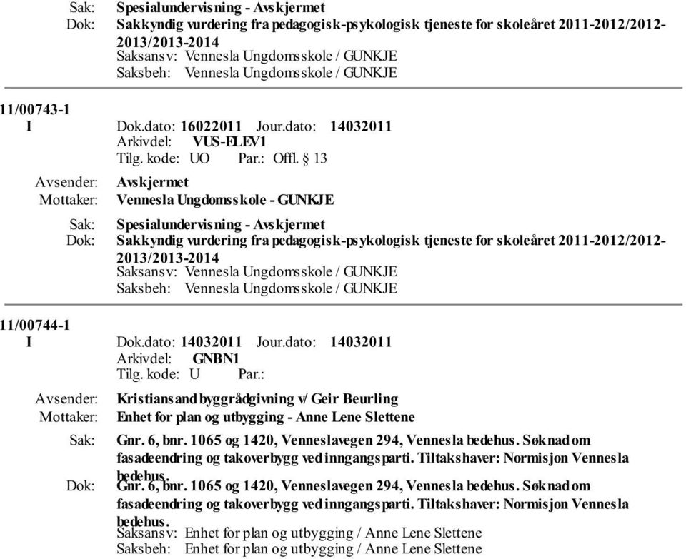 dato: Kristiansand byggrådgivning v/ Geir Beurling Enhet for plan og utbygging - Anne Lene Slettene Gnr. 6, bnr. 1065 og 1420, Venneslavegen 294, Vennesla bedehus.