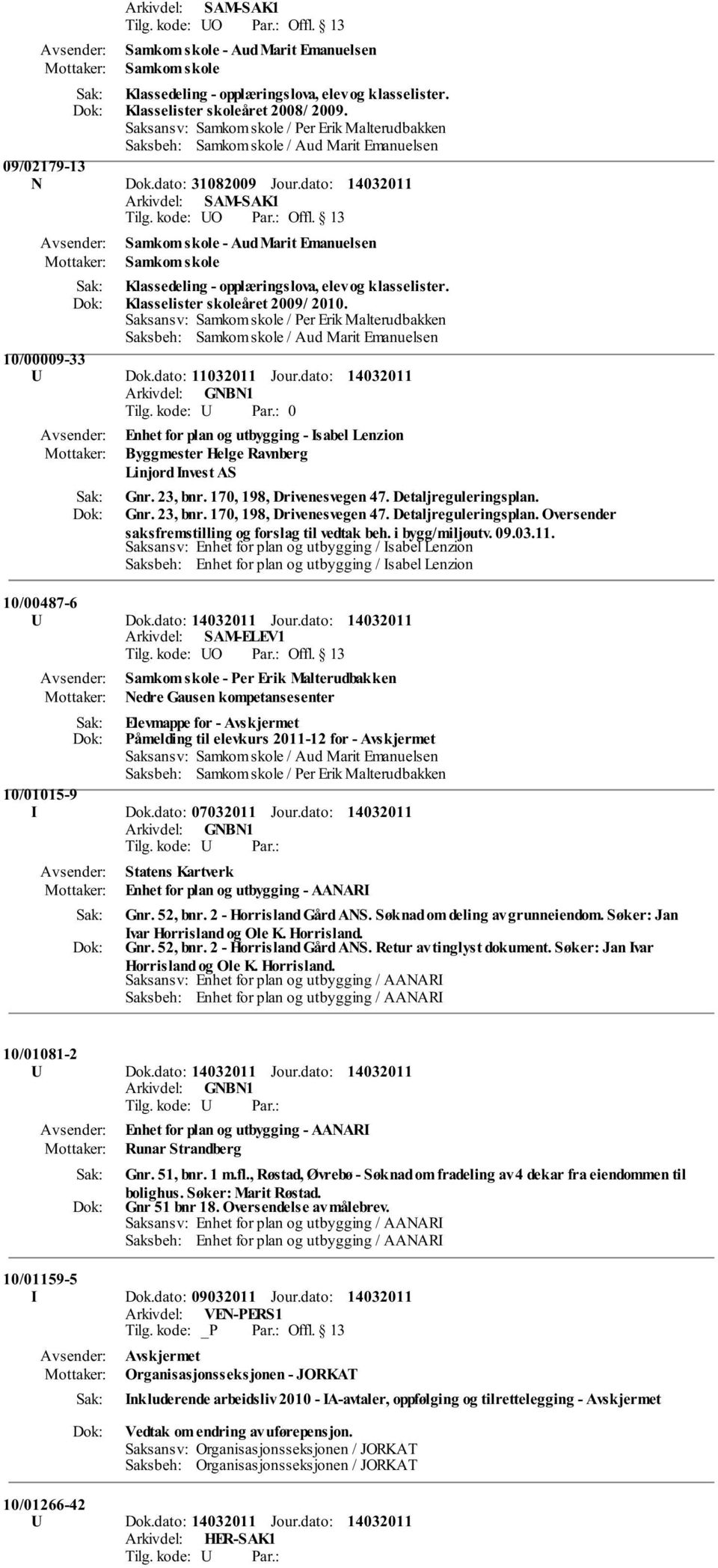 dato: 0 Enhet for plan og utbygging - Isabel Lenzion Byggmester Helge Ravnberg Linjord Invest AS Gnr. 23, bnr. 170, 198, Drivenesvegen 47. Detaljreguleringsplan.