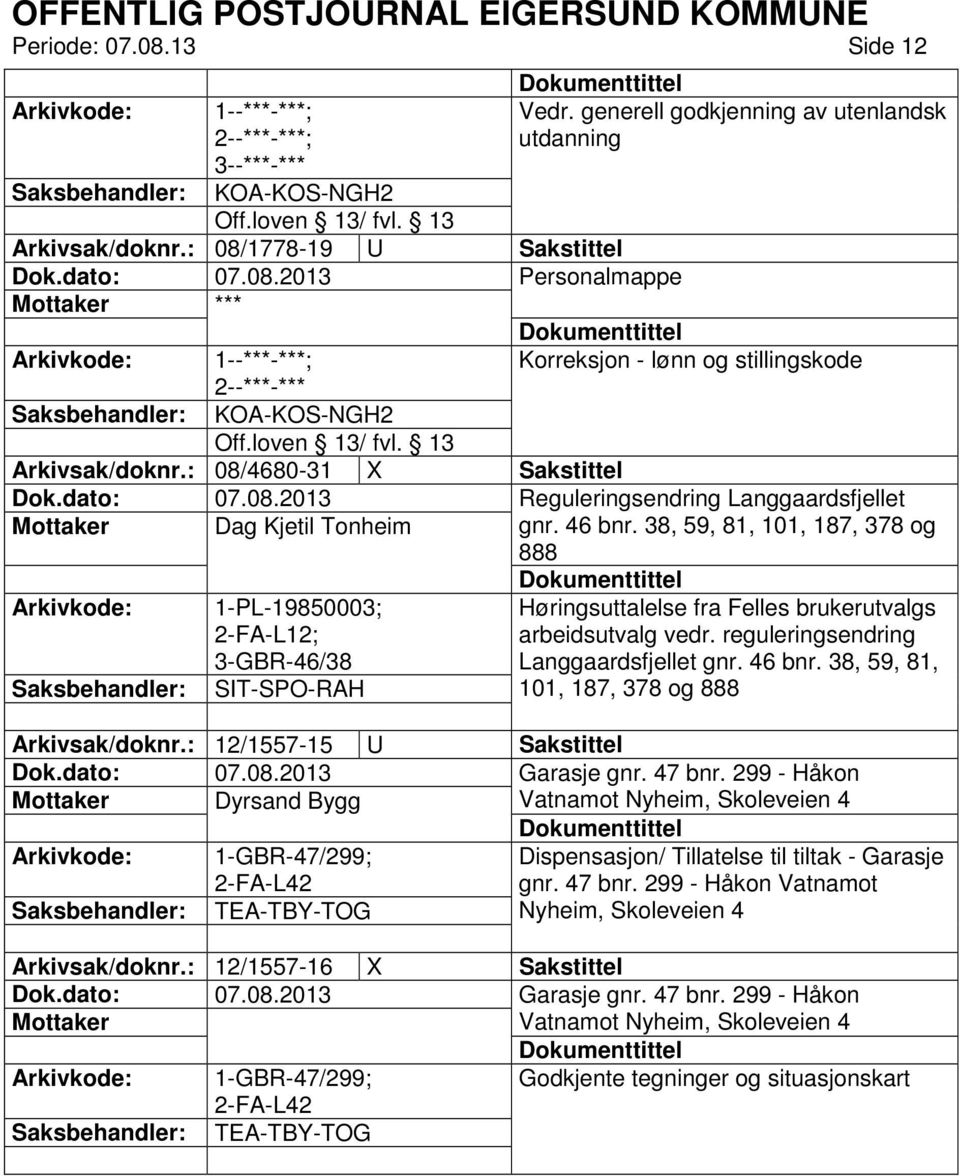 38, 59, 81, 101, 187, 378 og 888 Arkivkode: 1-PL-19850003; 2-FA-L12; 3-GBR-46/38 SIT-SPO-RAH Høringsuttalelse fra Felles brukerutvalgs arbeidsutvalg vedr. reguleringsendring Langgaardsfjellet gnr.