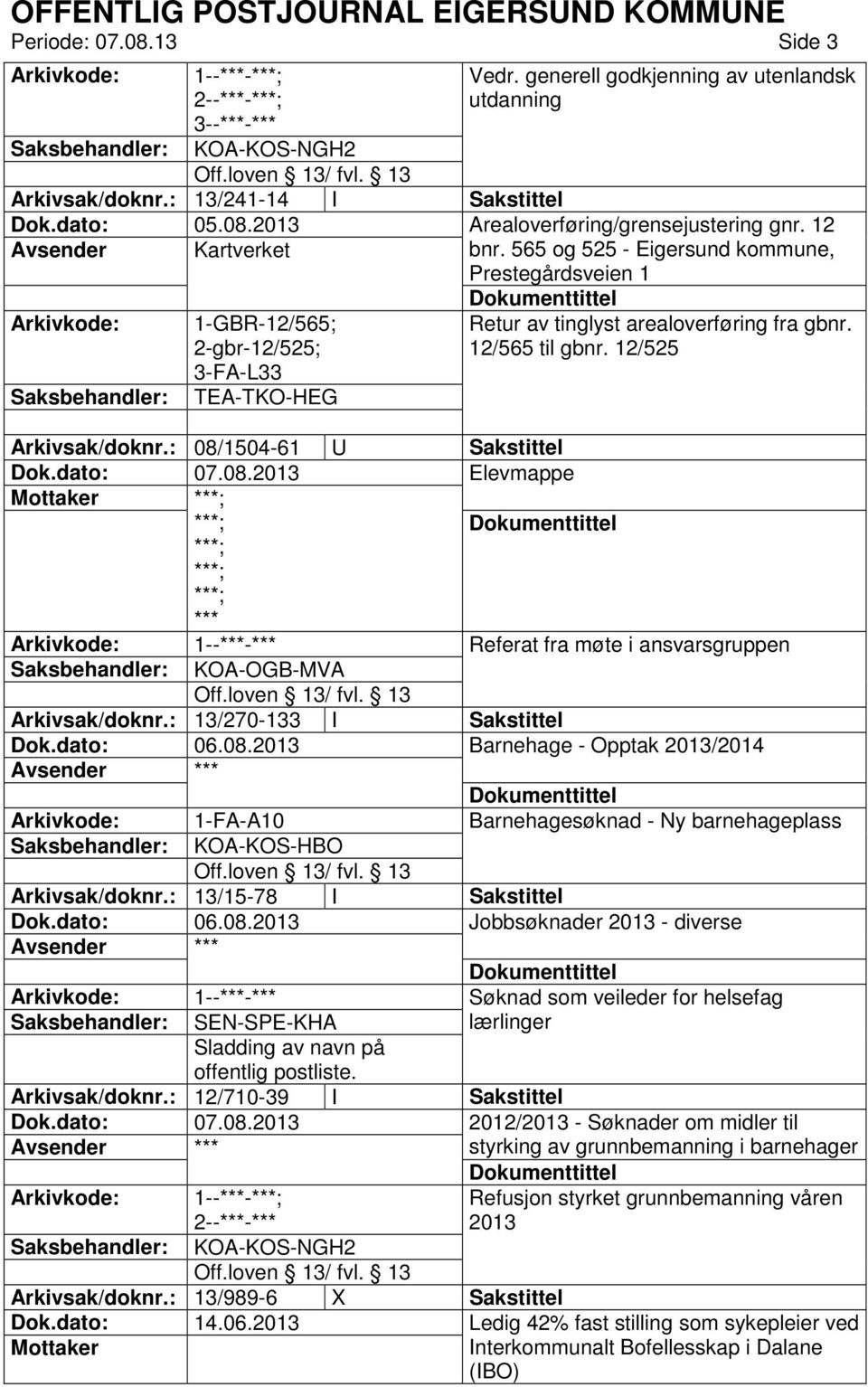 12/525 Arkivsak/doknr.: 08/1504-61 U Sakstittel *** Referat fra møte i ansvarsgruppen KOA-OGB-MVA Arkivsak/doknr.