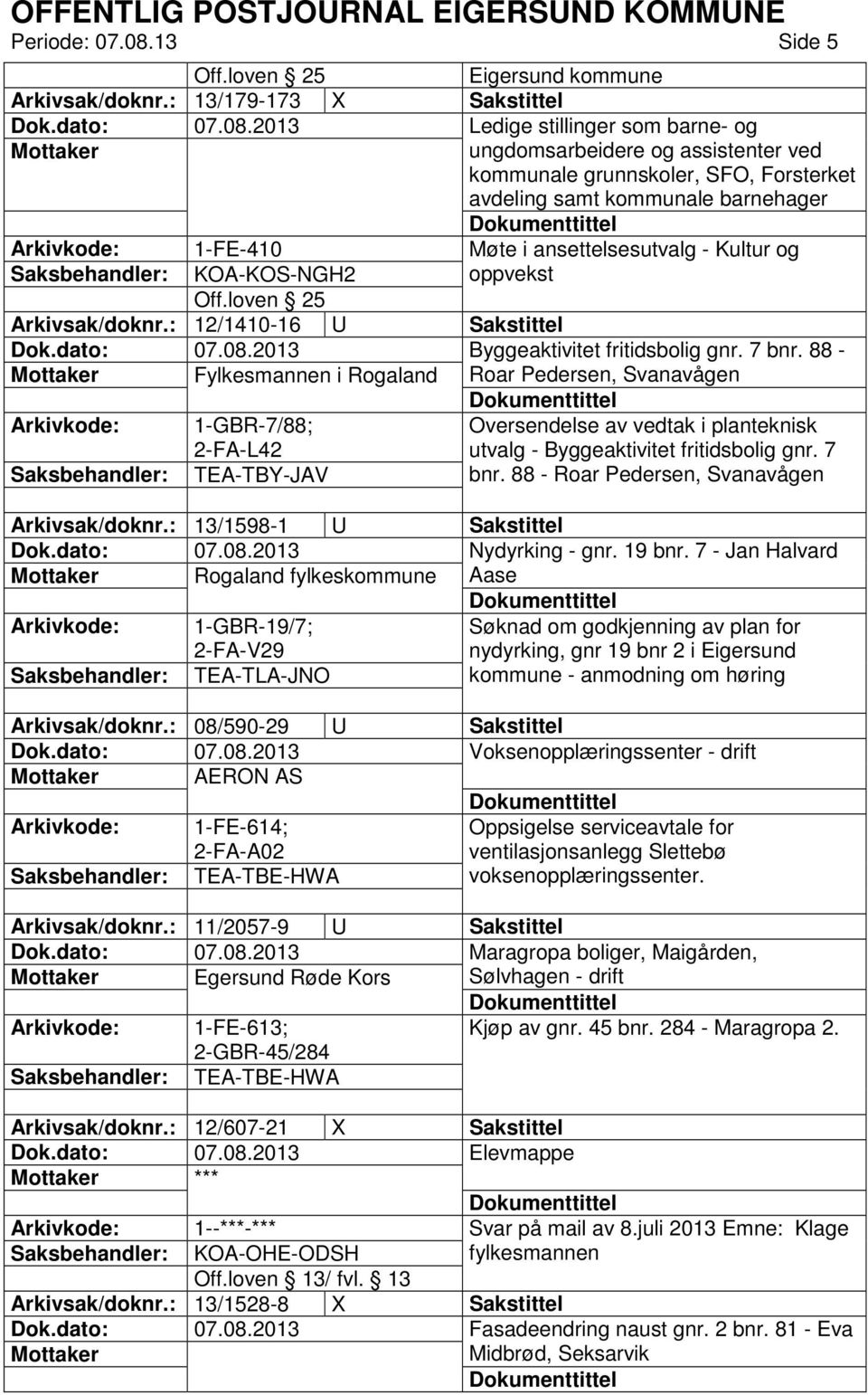 ansettelsesutvalg - Kultur og oppvekst Arkivsak/doknr.: 12/1410-16 U Sakstittel Byggeaktivitet fritidsbolig gnr. 7 bnr.