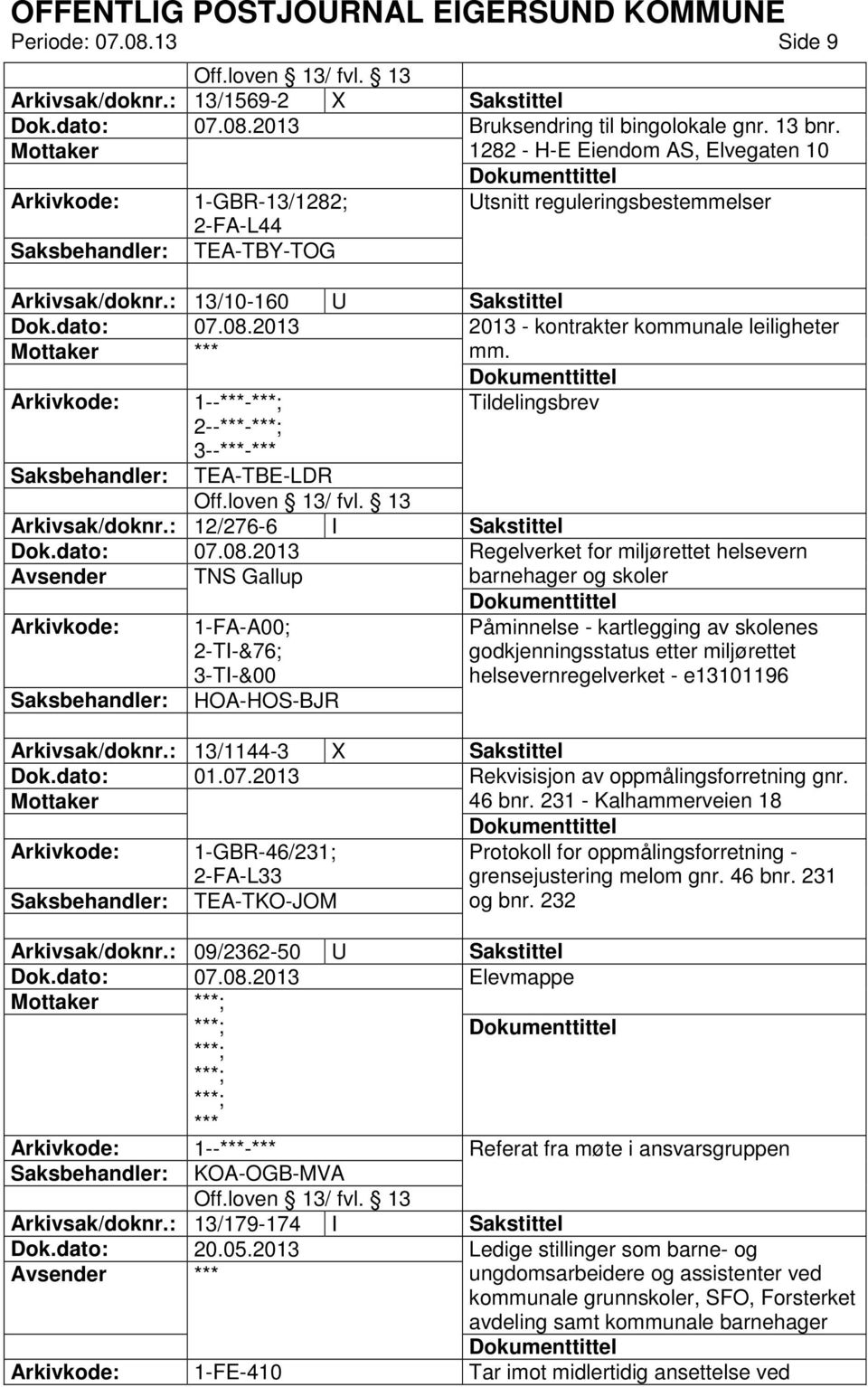 Arkivkode: 1--***- Tildelingsbrev 2--***- TEA-TBE-LDR Arkivsak/doknr.