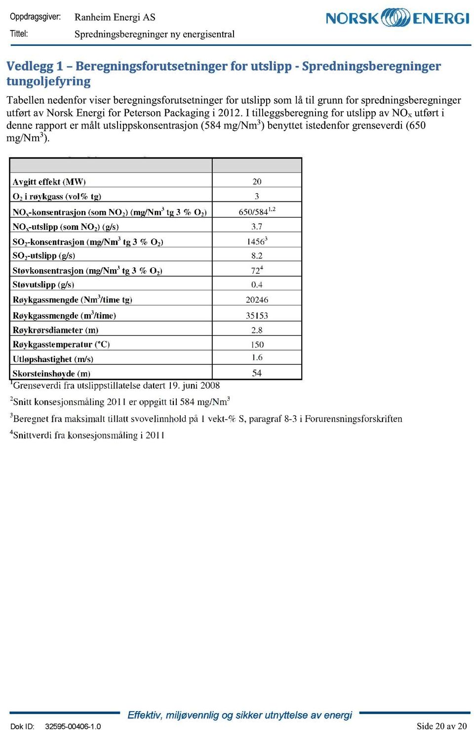 utført av NorskEnergifor PetersonPackagingi 2012.