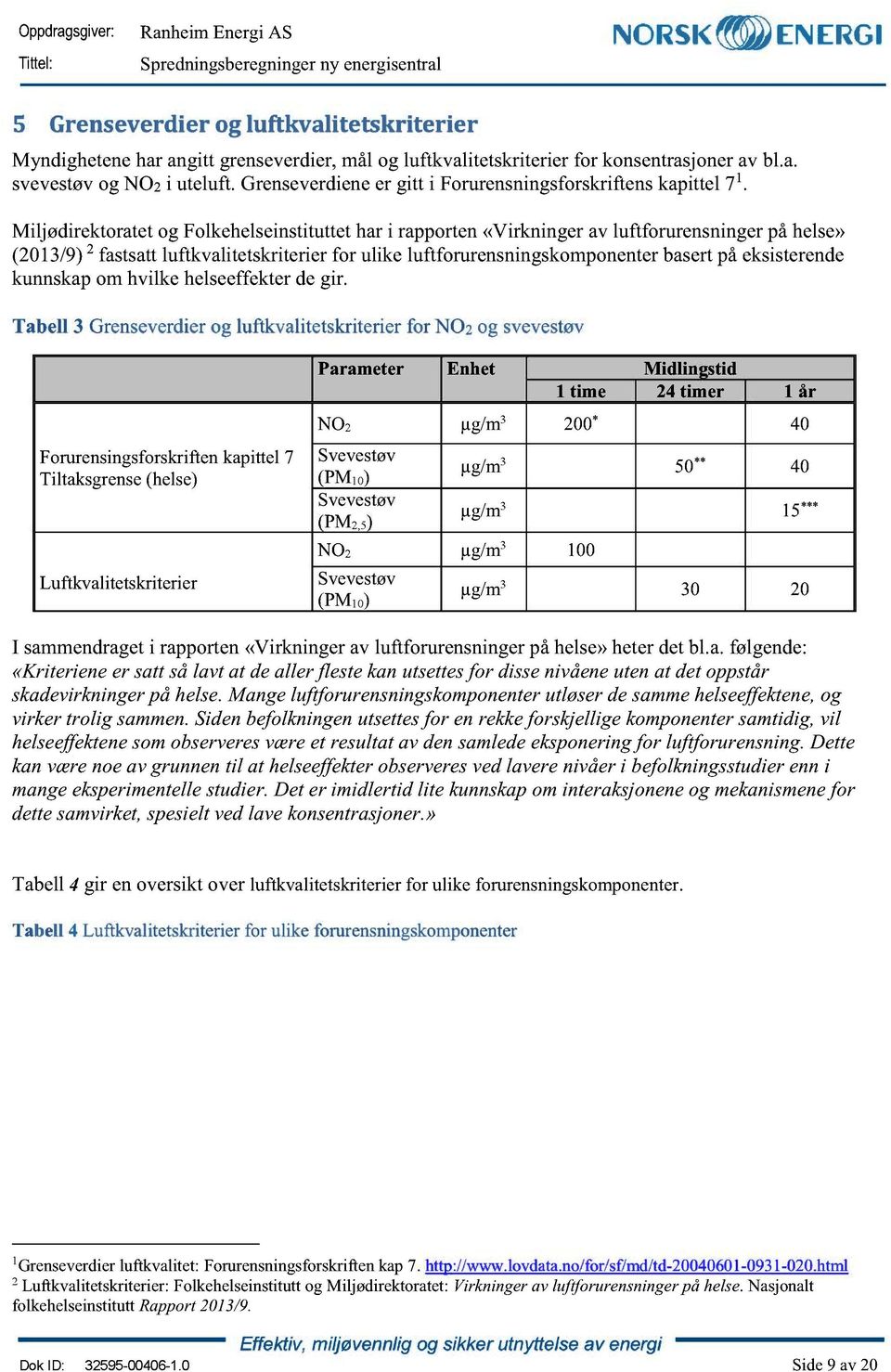 Miljødirektoratetog Folkehelseinstituttethari rapporten«virkninger av luftforurensningerpåhelse» (2013/9) 2 fastsattluftkvalitetskriterierfor ulike luftforurensningskomponenterbasertpåeksisterende