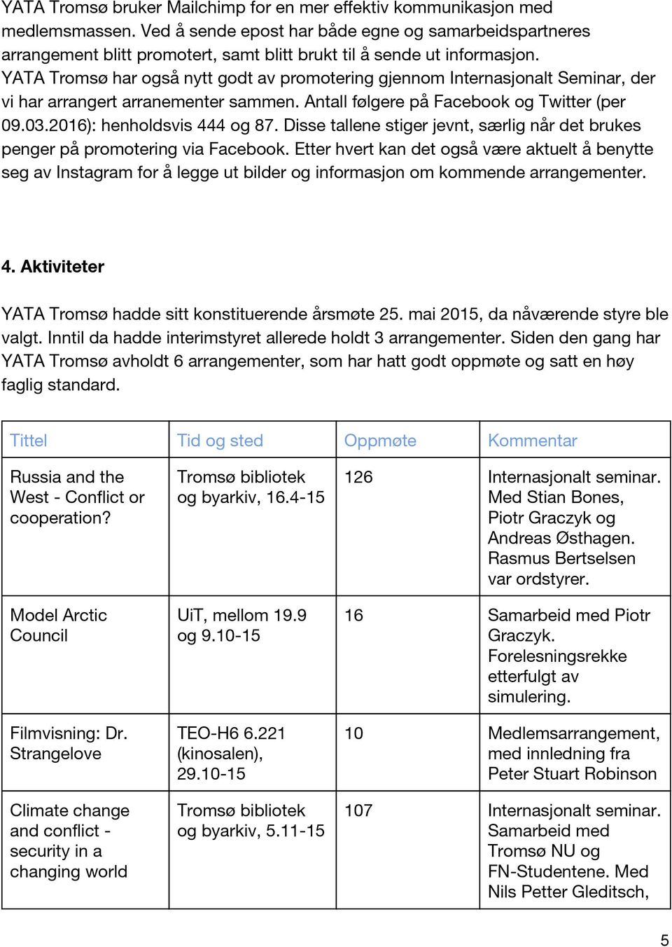 YATA Tromsø har også nytt godt av promotering gjennom Internasjonalt Seminar, der vi har arrangert arranementer sammen. Antall følgere på Facebook og Twitter (per 09.03.2016): henholdsvis 444 og 87.