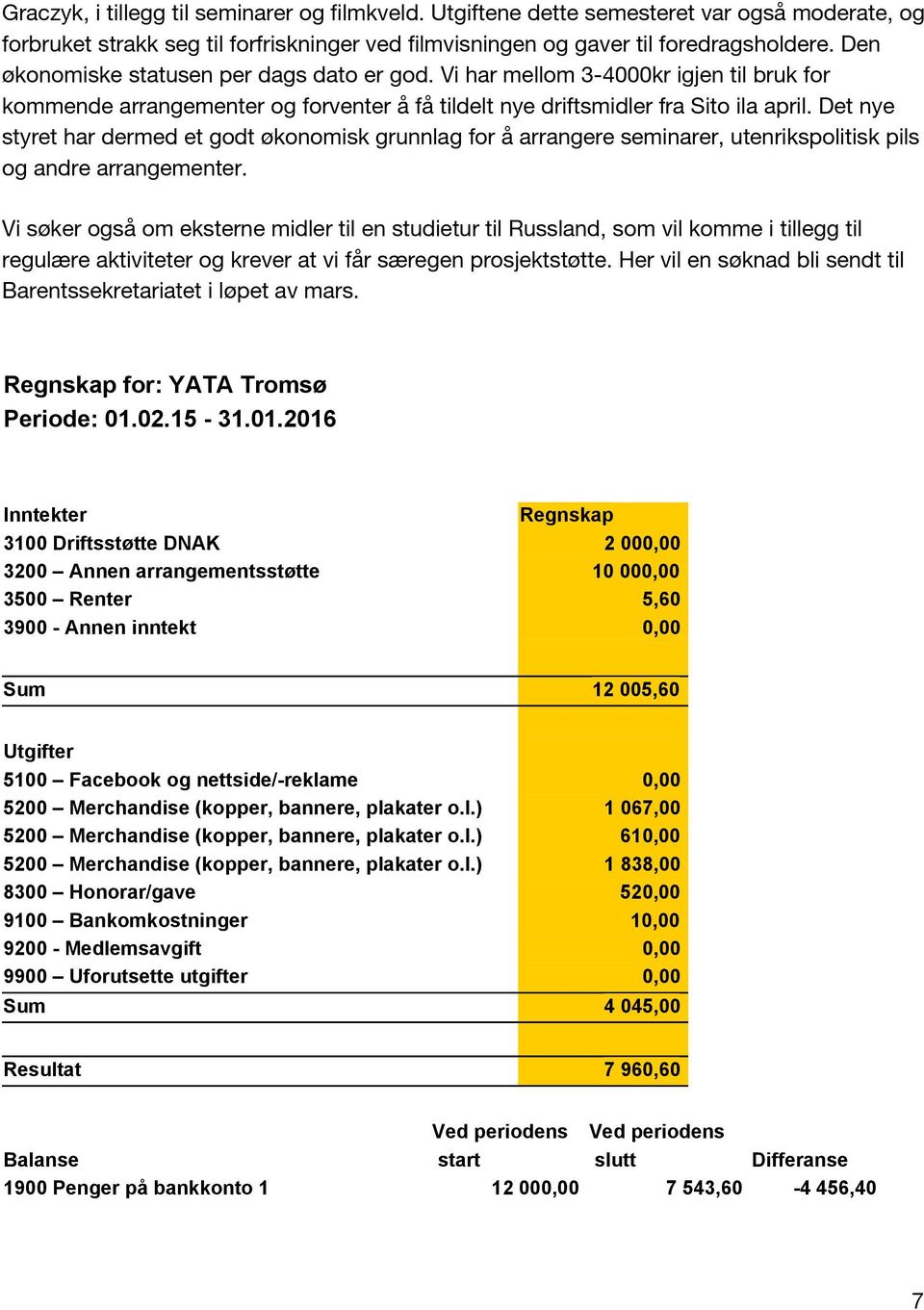 Det nye styret har dermed et godt økonomisk grunnlag for å arrangere seminarer, utenrikspolitisk pils og andre arrangementer.