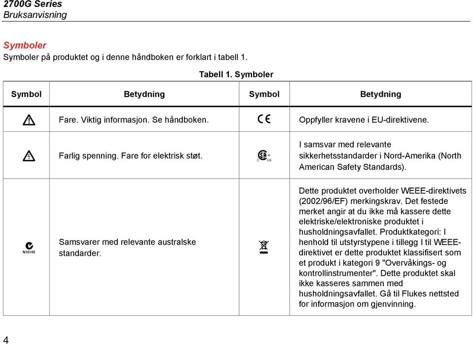 Samsvarer med relevante australske standarder. ~ Dette produktet overholder WEEE-direktivets (2002/96/EF) merkingskrav.